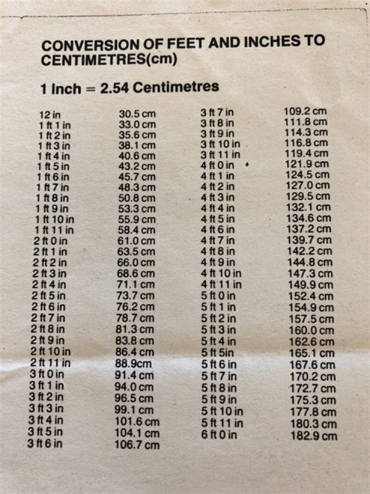 164 cm to Feet: Understanding the Conversion and Its Practical Applications