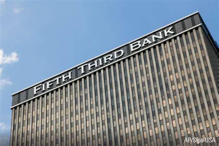 Fifth Third Bank Support: Comprehensive Guide to Enhancing Your Banking Experience