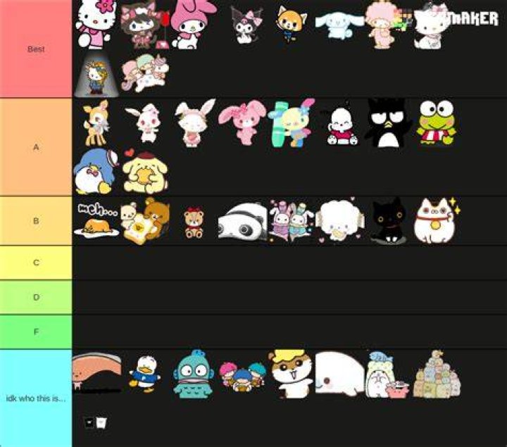 List of Anrio Characters: A Comprehensive Guide