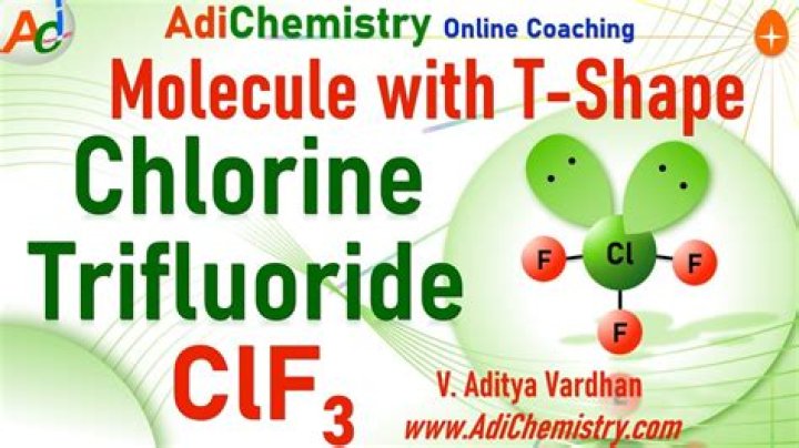 Understanding the Molecular Shape of ClF3: A Comprehensive Guide