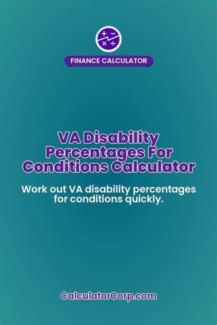 Understanding VA Disability Percentages for Conditions: A Comprehensive Guide