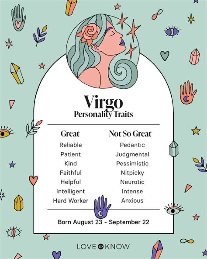 Understanding Virgo Personality Traits in Men: A Comprehensive Guide