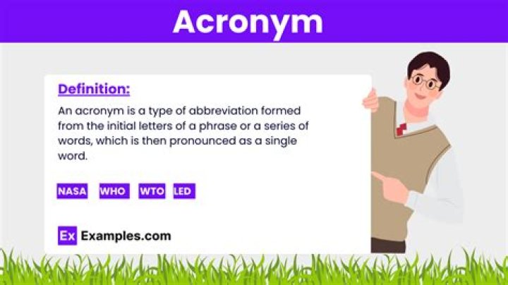What Does TMI Acronym Mean and How to Use It Effectively