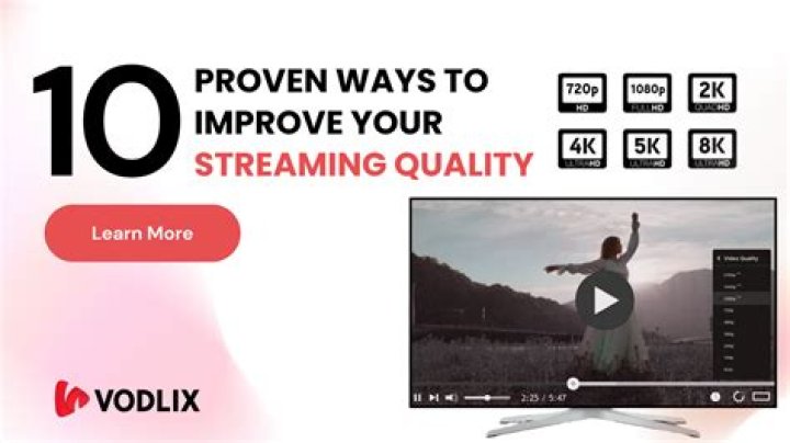 Your Ultimate Guide to Streaming High-Quality Content